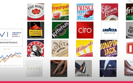 AVI LTD SUPPLY CHAIN IN-SERVICE TRAINEE PROGRAMME