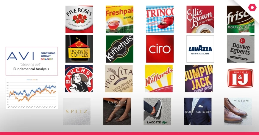 AVI LTD SUPPLY CHAIN IN-SERVICE TRAINEE PROGRAMME